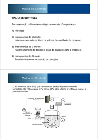 MALHA DE CONTROLE
Representação prática da estratégia de controle. Composta por:
1) Processo
2) Instrumentos de Medição:
Informam de modo contínuo os valores das variáveis de processo.
3) Instrumentos de Controle
Fazem a tomada de decisão e ação de atuação sobre o processo.
4) Instrumentos de Atuação
Permitem implementar a ação de correção.
Malha de Controle
Malha de Controle
Controlador de Temperatura e
Registrador
Transmissor de
Temperatura
Válvula
Pneumática de
Controle
Trocador de calor
C
O TT fornece o sinal (PV), que representa o estado do processo sendo
controlado. Os TIC compara o PV com o SP e abre e fecha o EFC para manter o
processo estável.
fluido
sensor
A
B
D
 