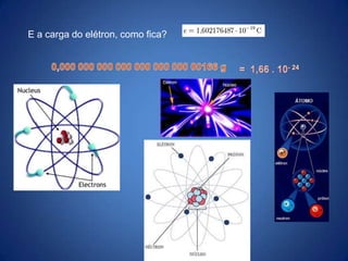 E a carga do elétron, como fica?

 