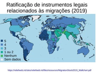 Ratificação de instrumentos legais
relacionados às migrações (2019)
https://reliefweb.int/sites/reliefweb.int/files/resources/MigrationStock2019_Wallchart.pdf
5
4
3
1 ou 2
Nenhum
Sem dados
 