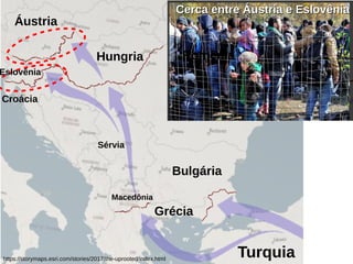 Cerca entre Áustria e EslovêniaCerca entre Áustria e Eslovênia
Turquia
Grécia
Bulgária
Hungria
Macedônia
Sérvia
Romênia
Croácia
Eslovênia
Áustria
https://storymaps.esri.com/stories/2017/the-uprooted/index.html
 