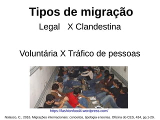 Tipos de migração
Legal X Clandestina
Voluntária X Tráfico de pessoas
https://fashionfood4.wordpress.com/
Nolasco, C., 2016. Migrações internacionais: conceitos, tipologia e teorias. Oficina do CES, 434, pp.1-29.
 