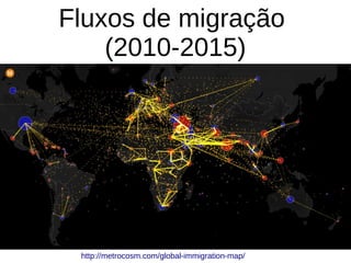 Fluxos de migração
(2010-2015)
http://metrocosm.com/global-immigration-map/
 
