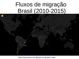 Fluxos de migração
Brasil (2010-2015)
http://metrocosm.com/global-immigration-map/
 