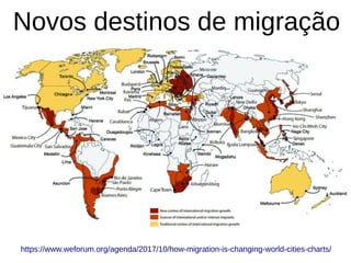 Novos destinos de migração
https://www.weforum.org/agenda/2017/10/how-migration-is-changing-world-cities-charts/
 