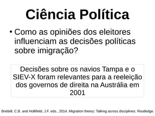 Ciência Política
●
Como as opiniões dos eleitores
influenciam as decisões políticas
sobre imigração?
Brettell, C.B. and Hollifield, J.F. eds., 2014. Migration theory: Talking across disciplines. Routledge.
Decisões sobre os navios Tampa e o
SIEV-X foram relevantes para a reeleição
dos governos de direita na Austrália em
2001
 