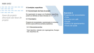 NBR 6492
Fases de projeto:
Descrição das fases de
projeto
Exercício 1
Programa de necessidades:
+Casa
+Livraria com café
+Escola
+Edifício de apartamentos
+Posto de saúde
 