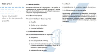 NBR 6492
Fases de projeto:
Descrição das fases de
projeto
 