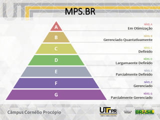 MPS.BR
 