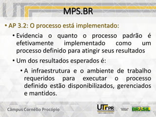 MPS.BR
• AP 3.2: O processo está implementado:
• Evidencia o quanto o processo padrão é
efetivamente implementado como um
processo definido para atingir seus resultados
• Um dos resultados esperados é:
• A infraestrutura e o ambiente de trabalho
requeridos para executar o processo
definido estão disponibilizados, gerenciados
e mantidos.
 
