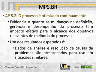 MPS.BR
• AP 5.2: O processo é otimizado continuamente:
• Evidencia o quanto as mudanças na definição,
gerência e desempenho do processo têm
impacto efetivo para o alcance dos objetivos
relevantes de melhoria do processo.
• Um dos resultados esperados é:
• Dados de análise e resolução de causas de
problemas são armazenados para uso em
situações similares.
 
