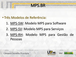 MPS.BR
• Três Modelos de Referência:
1. MPS-SW: Modelo MPS para Software
2. MPS-SV: Modelo MPS para Serviços
3. MPS-RH: Modelo MPS para Gestão de
Pessoas
 