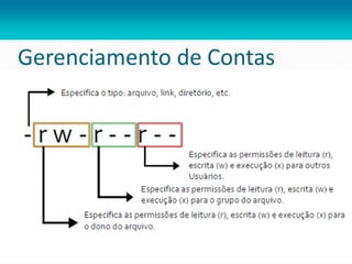 Gerenciamento de Contas
 