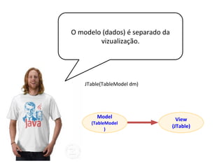 Então, o DefaultTableModel pode ser
usado quando seus dados são
estáticos.
 