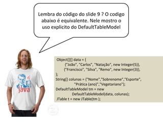 Entendi, basta carregar os dados do
banco, convertê-los para array, e
construir um DefaultTableModel.
 