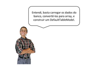 Calma, no caso de banco de dados
esta não é a melhor solução.
 
