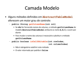 Camada de Modelo
public Class getColumnClass(int c) {
return getValueAt(0, c).getClass();
}
A redefinição deste método fornece mais informações sobre o tipo da
coluna, pois retorna a classe que representa o objeto
Exibidores padrão:
21
Tipo Exibe como
Imagem imagem
Boolean checkBox (caixa de seleção)
Object String
 
