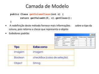 Visualização e Controle
Camada de Visualização (View): É a parte que cuida da apresentação
– É implementado pela interface CellRenderer. É como a
apresentação é dada célula a célula na tabela
Controlador: é a parte que controla a apresentação dos dados na view
– É o JTable
22
 