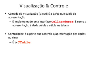 • DefaultTableModel fornece todo o controle dos dados do JTable
– getValueAt(): recupera o valor de uma determinada linha e coluna
– setValueAt(): seta o valor em uma determinada linha e coluna
– addRow(): adiciona uma nova linha no JTable. Recebe um array
simples
– addColumn(): adiciona uma nova coluna no modelo
23
DefaultTableModel
 