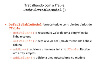 24
String[][] dados = new String [][]{
{"SP","Sao Paulo"},
{"RJ","Rio de Janeiro"},
{"RN","Rio Grande do Norte"},
{"PR","Parana"}
};
String[] colunas = new String []{"Estado","Cidade"};
// Adiciona os dados em um modelo
DefaultTableModel modelo = new
DefaultTableModel(dados, colunas);
// e passamos o modelo para criar a jtable
JTable jtable = new JTable( modelo );
DefaultTableModel
 