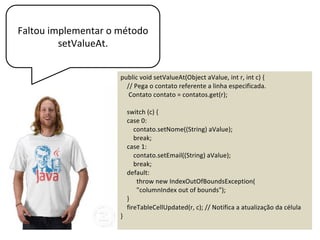 Sim. Porém, quando reiniciei minha
aplicação, percebi que o Jtable voltou a
mostrar os valores antigos. O banco de
dados não foi atualizado ☹
 