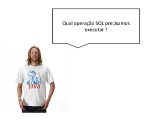 A operação “Update ….” atualiza uma
determinada linha de uma tabela.
 