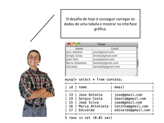 public List<Contato> recupera () {
String sql = "select * from contato";
List<Contato> contatos = new ArrayList<Contato>();
try {
PreparedStatement stmt = connection.prepareStatement(sql);
ResultSet rs = stmt.executeQuery();
while (rs.next()) {
Contato contato = new Contato();
contato.setNome(rs.getString("nome"));
contato.setTelefone(rs.getString("telefone"));
contato.setEmail(rs.getString("email"));
contatos.add(contato);
}
stmt.close();
} catch (SQLException u) {
throw new RuntimeException(u);
}
return contatos;
}
Antes de começarmos, vamos precisar ter o
método “recupera” na classe ContatoDAO
que retorna a lista de contatos do banco de
dados.
 