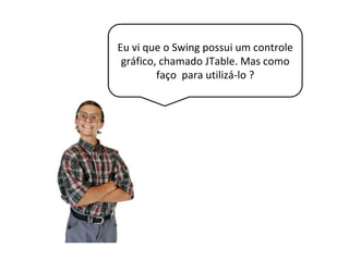 O Jtable apresenta uma grade
multidimensional de objetos.
 
