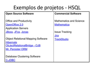 Depois, basta adicionar o evento action com
a seguinte codificação
btNovo.addActionListener( new ActionListener () {
@Override
public void actionPerformed (ActionEvent ev){
tm.addContato();
}
});
 