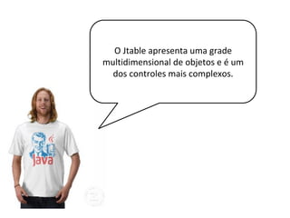 Por exemplo, é possível construir
tabelas simples através de um array
bidimensional de objetos.
JTable(Object[][] dados, Object[] nomeColunas)
//dados : as células da tabela
//nomesColunas : os títulos da coluna
 