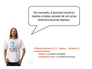 Contudo, as tabelas podem ser
dinâmicas e acessando diferentes
fontes de dados (datasources).
Precisando ser mais versátil.
 