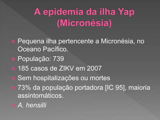  Pequena ilha pertencente a Micronésia, no
Oceano Pacífico.
 População: 739
 185 casos de ZIKV em 2007
 Sem hospitalizações ou mortes
 73% da população portadora [IC 95], maioria
assintomáticos.
 A. hensilli
 