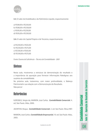 Anotações do Aluno
uvb


3.3. O valor do Imobilizado e do Patrimônio Líquido, respectivamente:


a) R$80,00 e R$250,00
b) R$80,00 e R$330,00
c) R$95,00 e R$250,00
d) R$95,00 e R$330,00


3.4. O valor do Capital Próprio e de Terceiros, respectivamente:


a) R$250,00 e R$65,00
b) R$250,00 e R$75,00
c) R$330,00 e R$65,00
d) R$330,00 e R$75,00


Fonte: Exame de Suficiência – Técnico de Contabilidade - 2001


Síntese
Nesta aula, mostramos a estrutura da demonstração do resultado e
a importância da apuração para fornecer informações fidedignas aos
usuários da contabilidade.



                                                                                                       Aula 12 - Apuração do Resultado do Exercício
Na próxima aula, trataremos, com maior profundidade, o Balanço
Patrimonial e sua relação com a Demonstração do Resultado.
Não perca!


Referências
                                                                             Contabilidade Comercial



IUDÍCIBUS, Sérgio de; MARION, José Carlos. Contabilidade Comercial. 4.
ed. São Paulo: Atlas, 2000.


JACINTHO, Roque. Contabilidade Comercial. 2. ed. São Paulo: Ática,1987.


MARION, José Carlos. Contabilidade Empresarial. 10. ed. São Paulo: Atlas,
2003.


                                   Faculdade On-Line UVB
                                                                                           134
 