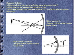 Diagrama de Raios
1. Raio paralelo ao eixo: ao ser refletido, passa pelo ponto focal F
2. Raio focal: ao ser refletido, fica paralelo ao eixo
3. Raio central: passa pelo centro de curvatura C e é refletido sobre ele mesmo,
sem desvio




                                                  Objeto antes de C:
                                                  - Imagem real, invertida e menor
                                                  do que objeto




        Objeto entre F e vértice:
        - Imagem virtual, direita e maior
        do que objeto
 