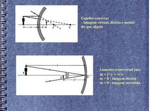 Espelho convexo:
- Imagem virtual, direita e menor
do que objeto




           Aumento transversal (m):
           m = y'/y = -s'/s
           m > 0 : imagem direita
           m < 0 : imagem invertida
 