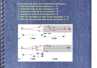 Convenção de sinais para superfícies refratoras:
1. Objeto no lado da luz incidente, o > 0
2. Objeto no lado da luz refratada, o < 0
3. Imagem no lado da luz refratada, i > 0
4. Imagem no lado da luz incidente, i < 0
5. Raio de curvatura no lado da luz refratada, r > 0
6. Raio de curvatura no lado da luz incidente, r < 0
 