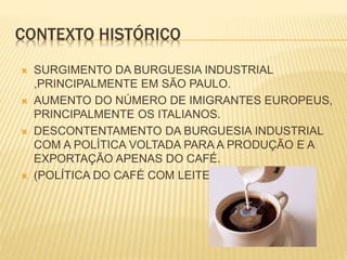 CONTEXTO HISTÓRICO
 SURGIMENTO DA BURGUESIA INDUSTRIAL
,PRINCIPALMENTE EM SÃO PAULO.
 AUMENTO DO NÚMERO DE IMIGRANTES EU...