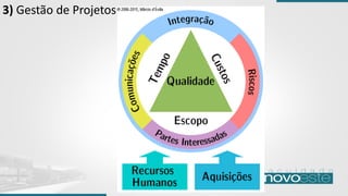 3) Gestão de Projetos
 