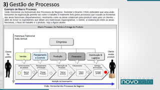 3) Gestão de Processos
 