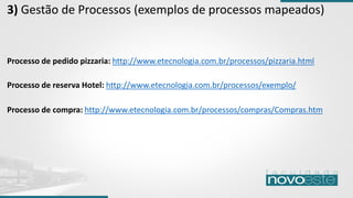 3) Gestão de Processos (exemplos de processos mapeados)
Processo de pedido pizzaria: http://www.etecnologia.com.br/processos/pizzaria.html
Processo de reserva Hotel: http://www.etecnologia.com.br/processos/exemplo/
Processo de compra: http://www.etecnologia.com.br/processos/compras/Compras.htm
 