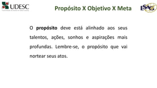 Propósito X Objetivo X Meta
O propósito deve está alinhado aos seus
talentos, ações, sonhos e aspirações mais
profundas. Lembre-se, o propósito que vai
nortear seus atos.
 