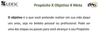 O objetivo é o que você pretende realizar em sua vida daqui
uns anos, seja no âmbito pessoal ou profissional. Pode ser
uma das etapas ou passos para você alcançar o seu Propósito
Propósito X Objetivo X Meta
 