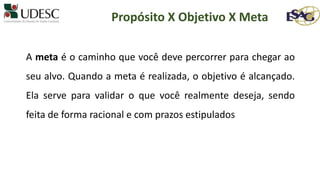 A meta é o caminho que você deve percorrer para chegar ao
seu alvo. Quando a meta é realizada, o objetivo é alcançado.
Ela serve para validar o que você realmente deseja, sendo
feita de forma racional e com prazos estipulados
Propósito X Objetivo X Meta
 