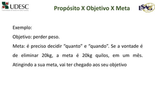Exemplo:
Objetivo: perder peso.
Meta: é preciso decidir “quanto” e “quando”. Se a vontade é
de eliminar 20kg, a meta é 20kg quilos, em um mês.
Atingindo a sua meta, vai ter chegado aos seu objetivo
Propósito X Objetivo X Meta
 