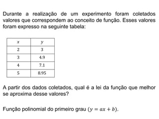 Durante a realização de um experimento foram coletados
valores que correspondem ao conceito de função. Esses valores
foram expresso na seguinte tabela:
A partir dos dados coletados, qual é a lei da função que melhor
se aproxima desse valores?
Função polinomial do primeiro grau (𝑦 = 𝑎𝑥 + 𝑏).
𝑥 𝑦
2 3
3 4.9
4 7.1
5 8.95
 