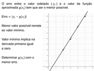 O erro entre o valor coletado ( 𝑦𝑖 ) e o valor da função
aproximada g(𝑥𝑖) tem que ser o menor possível.
Erro = 𝑦𝑖 − g(𝑥𝑖)
Menor valor possível remete
ao valor mínimo.
Valor mínimo implica na
derivada primeira igual
a zero.
Determinar g(𝑥𝑖) com o
menor erro.
 