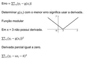 Erro = 𝑦𝑖 − g(𝑥𝑖)
𝑛
𝑖=1
Determinar g(𝑥𝑖) com o menor erro significa usar a derivada.
Função modular
Em x = 3 não possui derivada.
𝑦𝑖 − g(𝑥𝑖) 2
𝑛
𝑖=1
Derivada parcial igual a zero.
𝑦𝑖 − a𝑥𝑖 − 𝑏 2
𝑛
𝑖=1
 