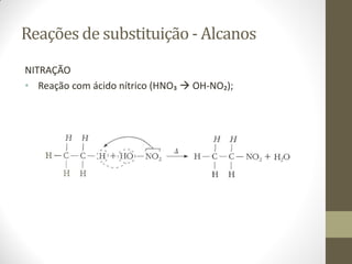 Reações de substituição - Alcanos
NITRAÇÃO
• Reação com ácido nítrico (HNO₃  OH-NO₂);
 