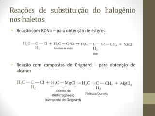 Reações de substituição do halogênio
nos haletos
• Reação com RONa – para obtenção de ésteres
• Reação com compostos de Grignard – para obtenção de
alcanos
Metilato de sódio
 