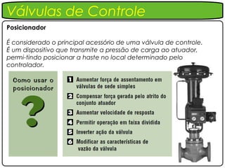 Válvulas de Controle
Posicionador

É considerado o principal acessório de uma válvula de controle.
É um dispositivo que transmite a pressão de carga ao atuador,
permi-tindo posicionar a haste no local determinado pelo
controlador.
 