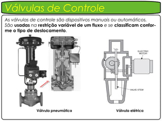 Válvulas de Controle
As válvulas de controle são dispositivos manuais ou automáticos.
São usadas na restrição variável de um fluxo e se classificam confor-
me o tipo de deslocamento.




              Válvula pneumática                  Válvula elétrica
 
